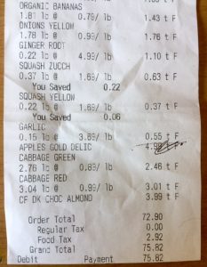 Eating Healthy on $4 per day receipt